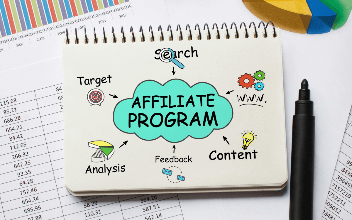 affiliateblog